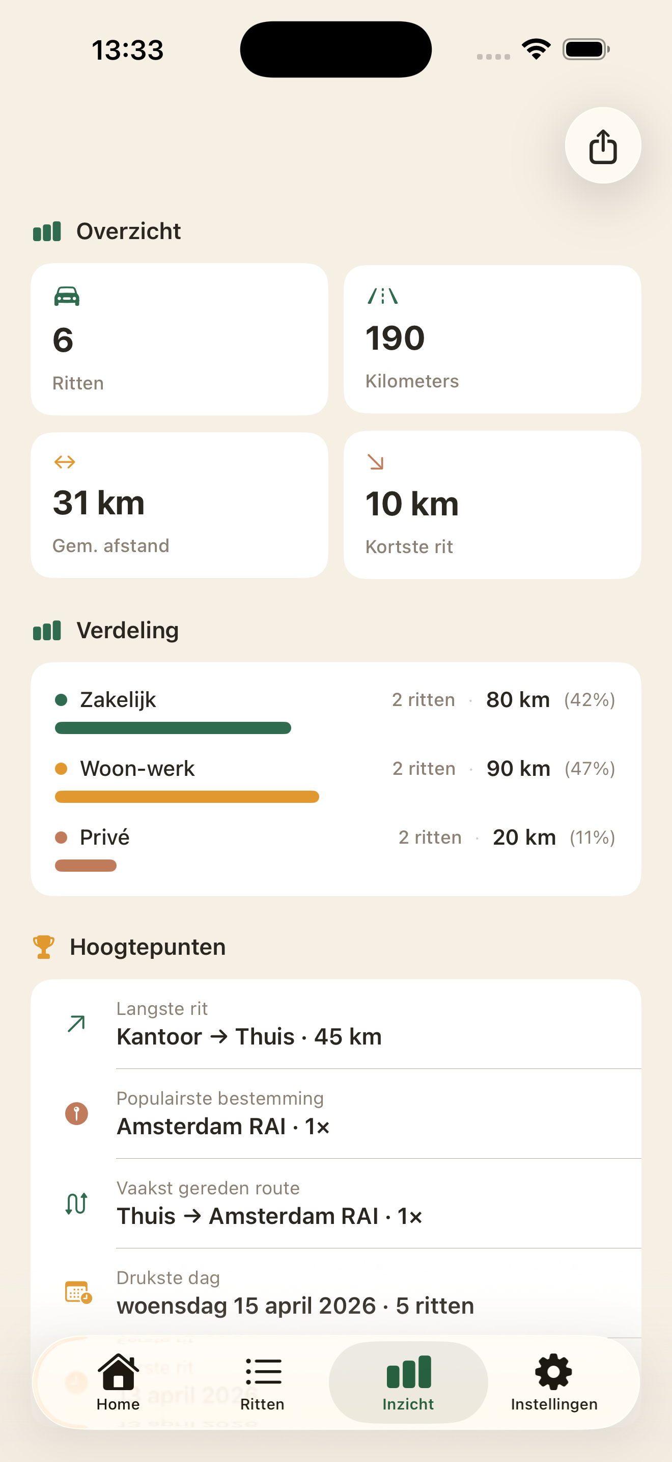 RitLog Inzicht